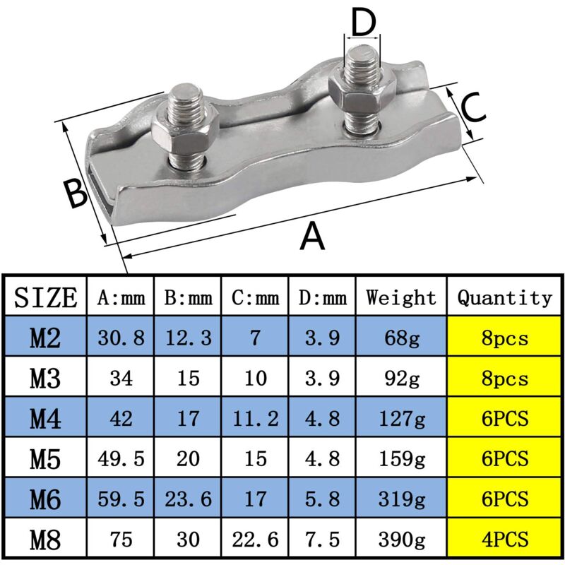 M2 Duplex Cable Clips 304 Stainless Steel Duplex Cable Clips For Wire ROpe Clotheslines Sun Sails Hanging Patio Fixed 8