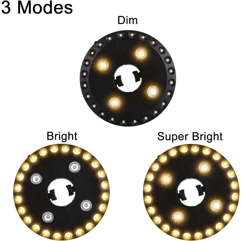 Patio Umbrella Light Warm White, 3 Brightness Modes, 28 LED Lights At 200 Lumens, 4 Aa Batteries Operated, For Patio