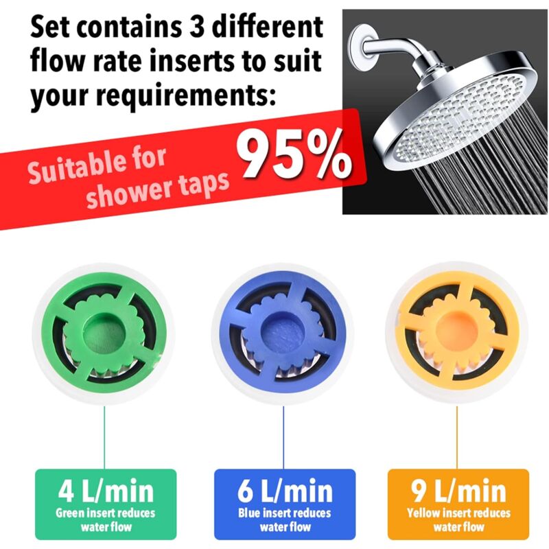 4 pcs Water Flow Restrictor Set, Shower Flow Restrictor Set For Water Saving, Up To 70% Water Saving 4L/6L/9L/Min Water