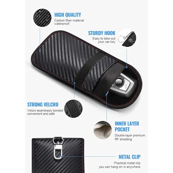 Faraday Car Key Case 2-Pack Signal Blocking Keyless Entry Protector