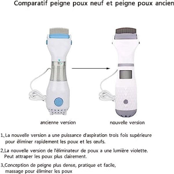 Electric Lice Comb with Vacuum, 3 Filters - Professional Lice Cleaning Tool for Kids and Pets