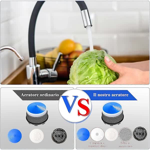M18.5 Faucet Aerator 6 pcs Water Saving Aerator with Keys Compatible with Kitchen and Bathroom Sink Blue Plastic