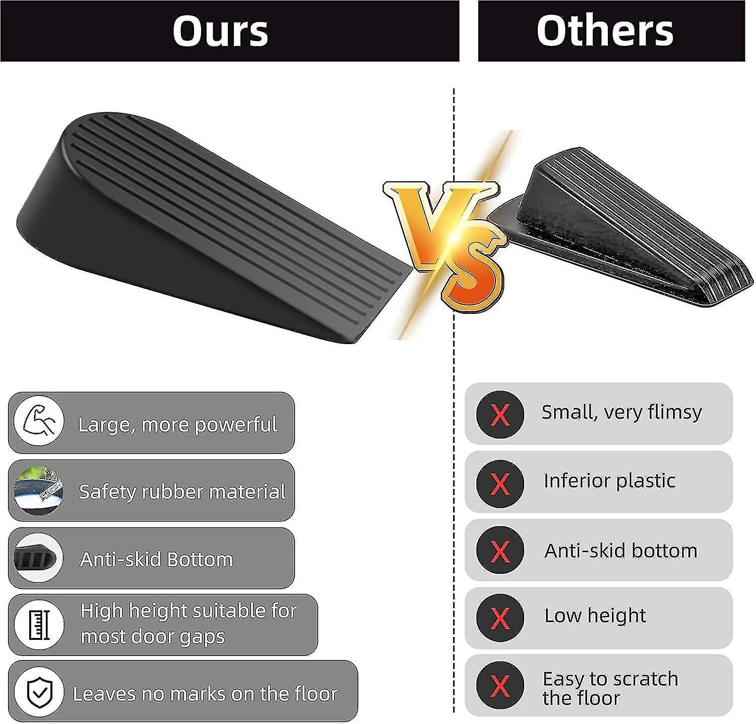 Heavy Duty Extra Large Rubber Door Wedge Stop - Black