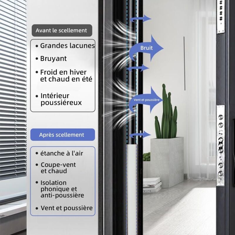 D-Profile Self-Adhesive Rubber Weather Strip Door Window Seal 6M Black for Cooling and Sound Insulation