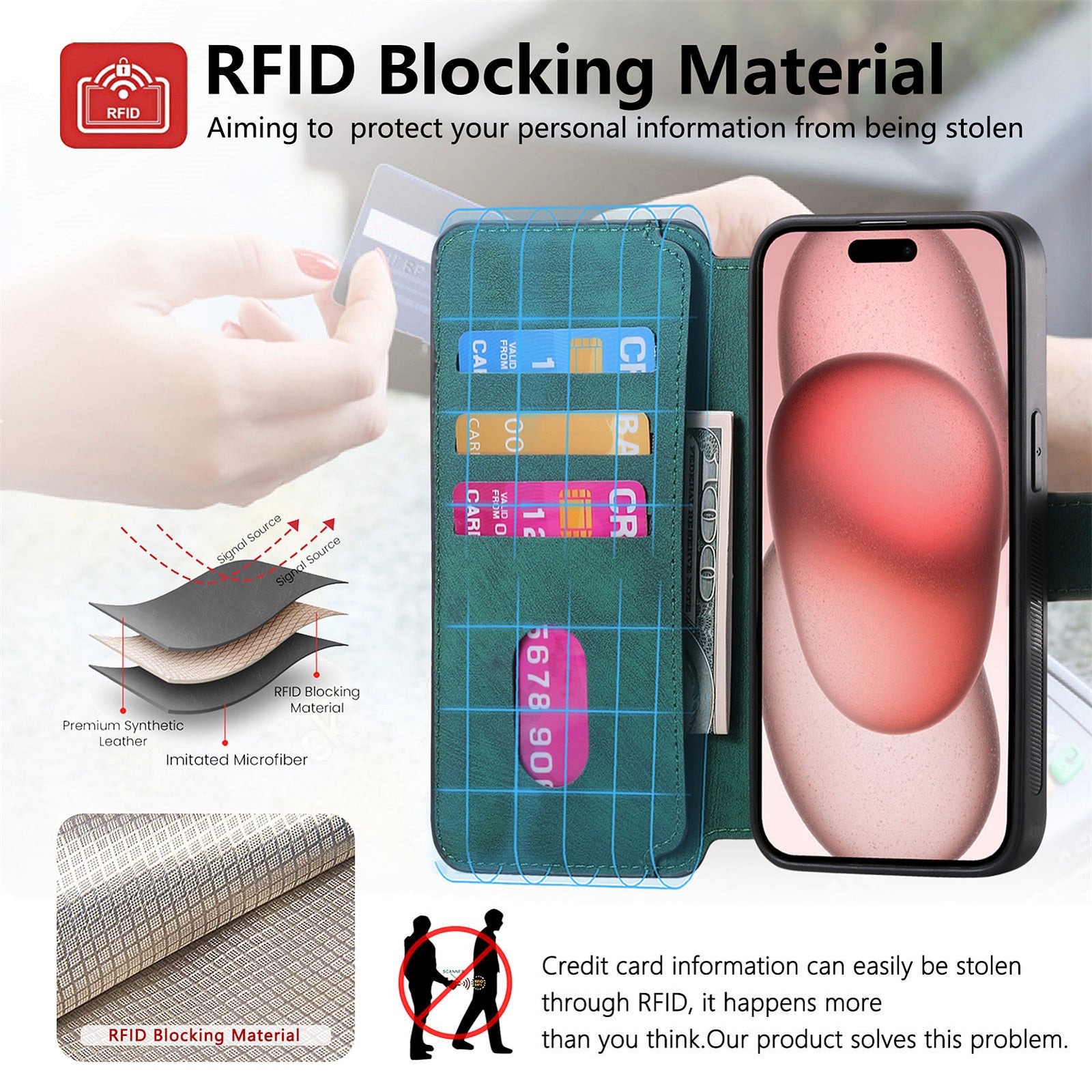 New Magnetic Two-in-one Separation Structure Mobile Phone Case - Card Holder RFID Anti-theft Brush - Suitable for iPhone Mobile Phone Case Gr Green iPhone 15