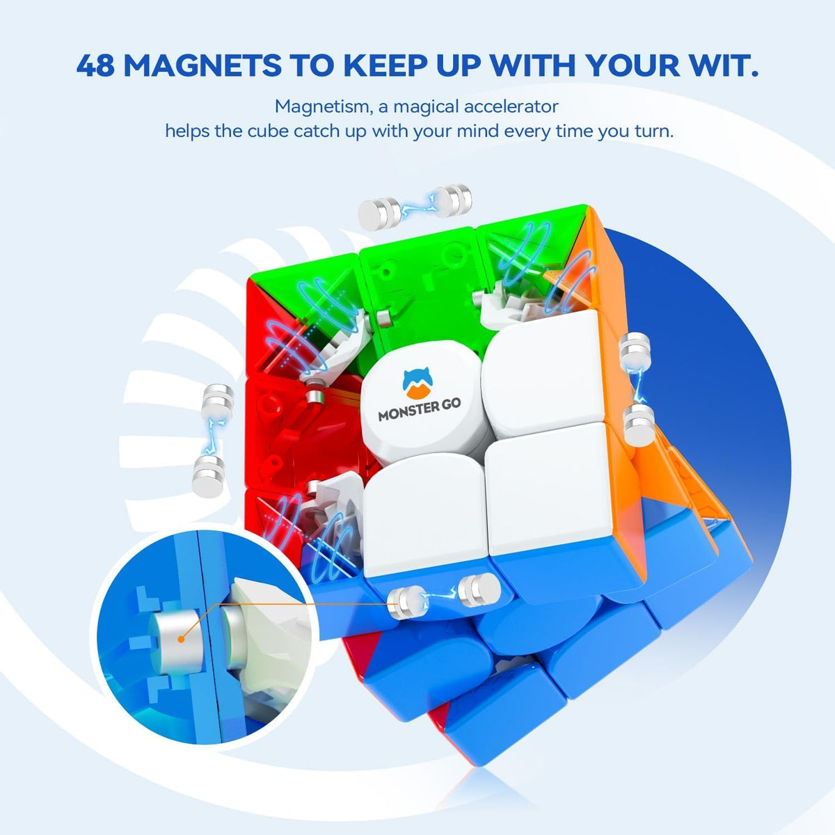 Monster Go 356 EDU Magnetic Speed Cube 3x3 Stickerless Magic Cube, Professional Magnetic Cube with 48 Magnets, Puzzle Suitable for Both Adults and Children