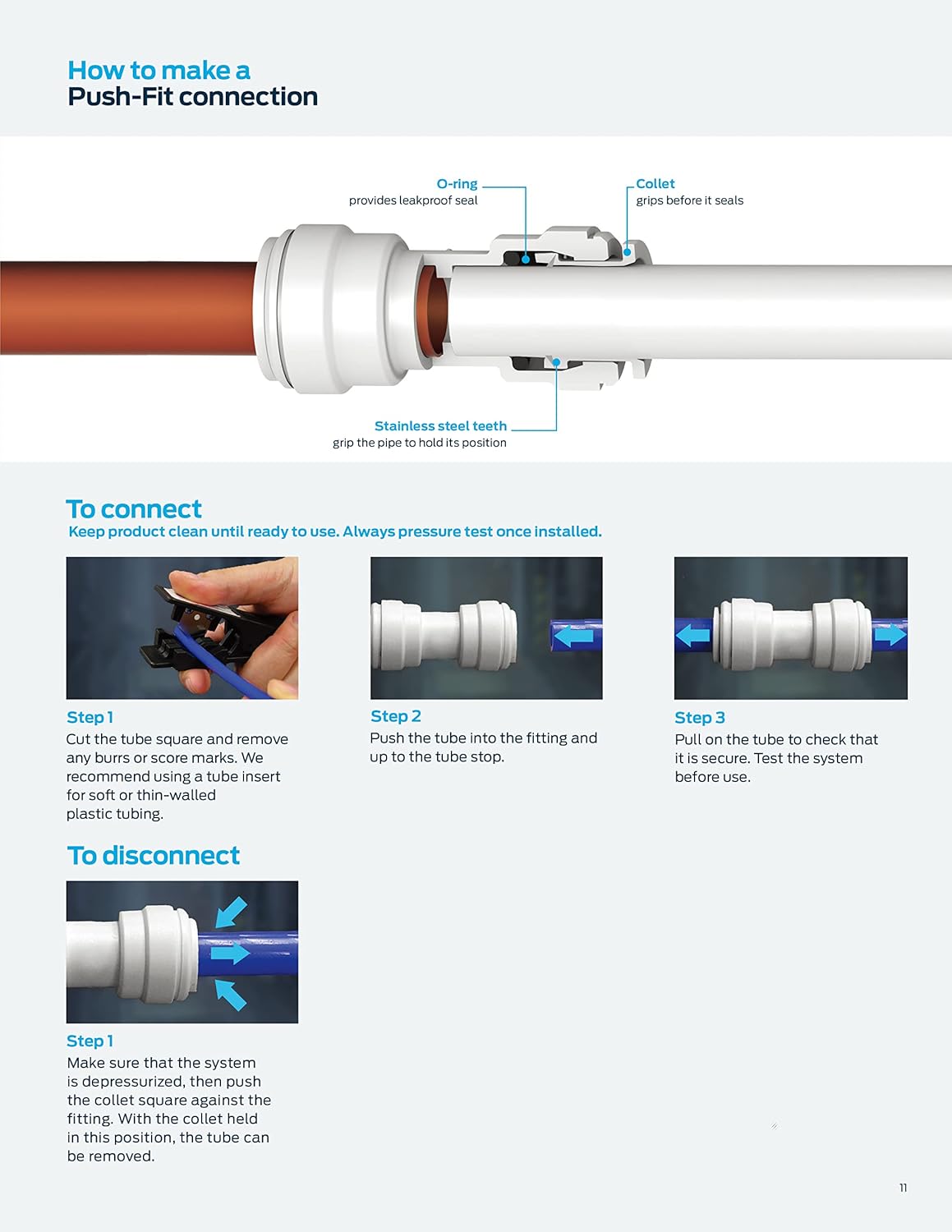 3 Pack Push-to-Connect Plastic Shut Off Valve Fitting (1/4-in OD x 1/4-in OD, Inline Straight Ball Valve), White+Blue