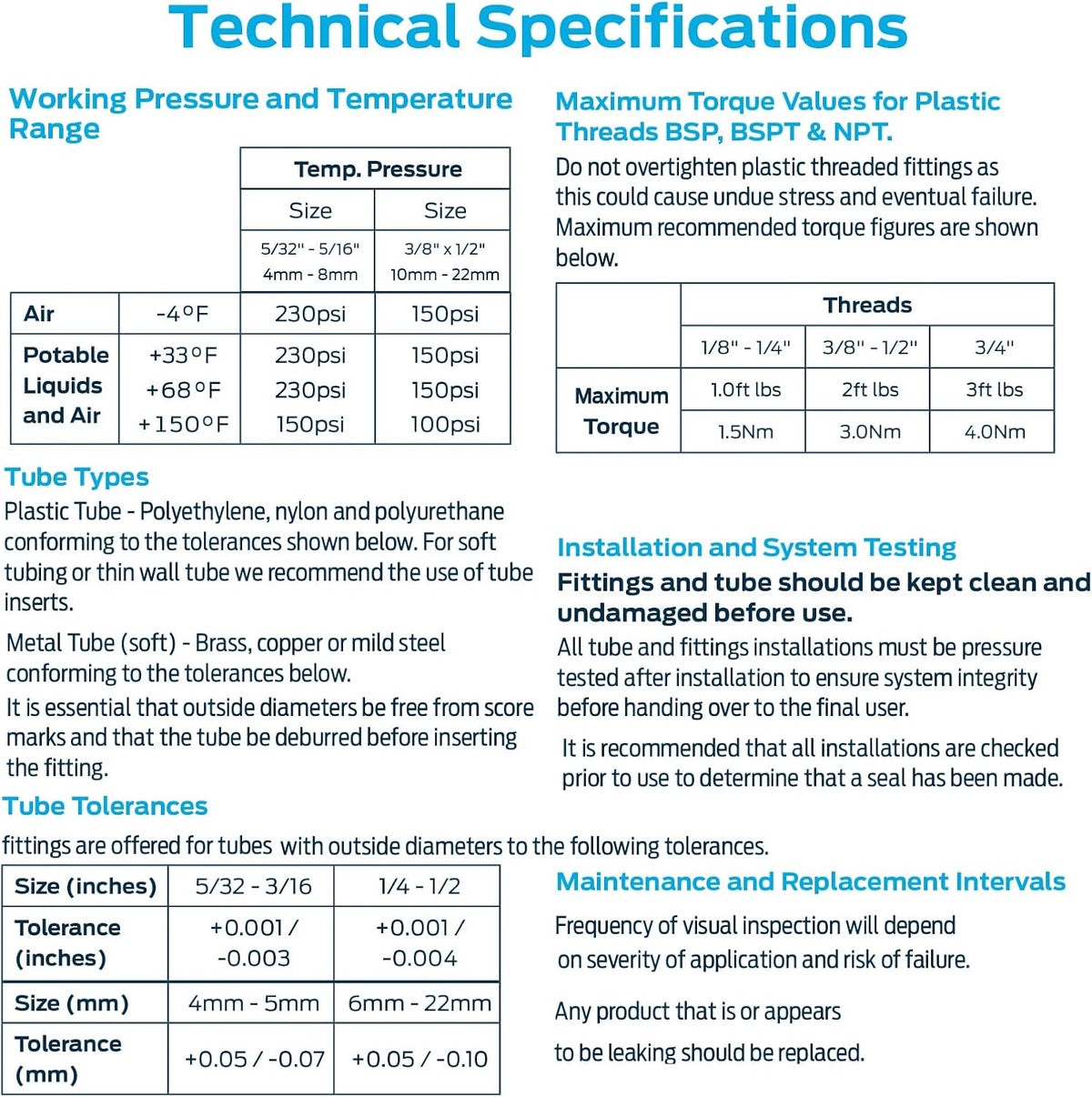 3 Pack Push-to-Connect Plastic Shut Off Valve Fitting (1/4-in OD x 1/4-in OD, Inline Straight Ball Valve), White+Blue
