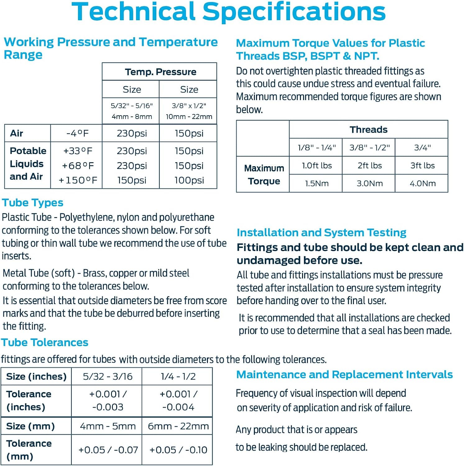 3 Pack Push-to-Connect Plastic Shut Off Valve Fitting (1/4-in OD x 1/4-in OD, Inline Straight Ball Valve), White+Blue