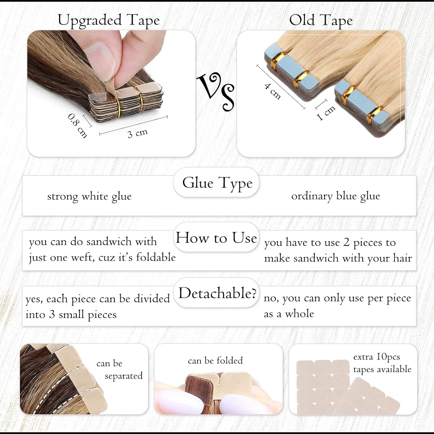 Tape in Hair Extensions Human Hair Platinum Blonde 18 Inch 20pcs 50g/pack Straight Hair Extensions Tape in Seamless Skin Weft Tape in Natural Hair for Women(#60 Platinum Blonde, 18")