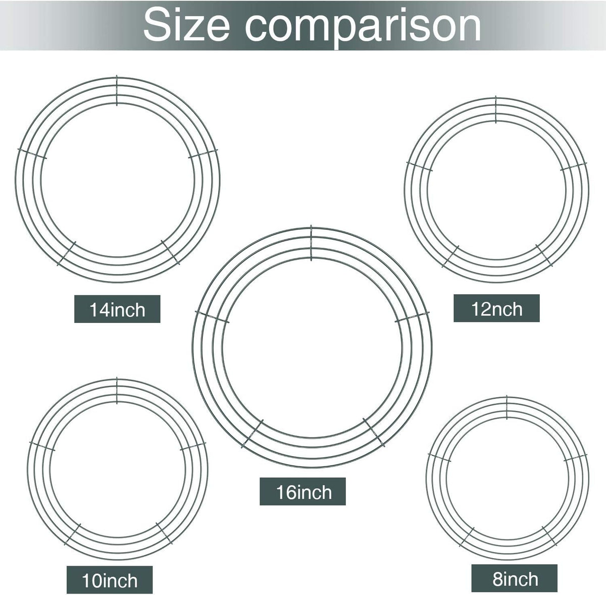 10 Packs Christmas Metal Wreath Frame Green Round Wire Wreath Making Ring DIY Macrame Floral Crafts Wire Form Christmas Decoration Door Craft (10 Inches)