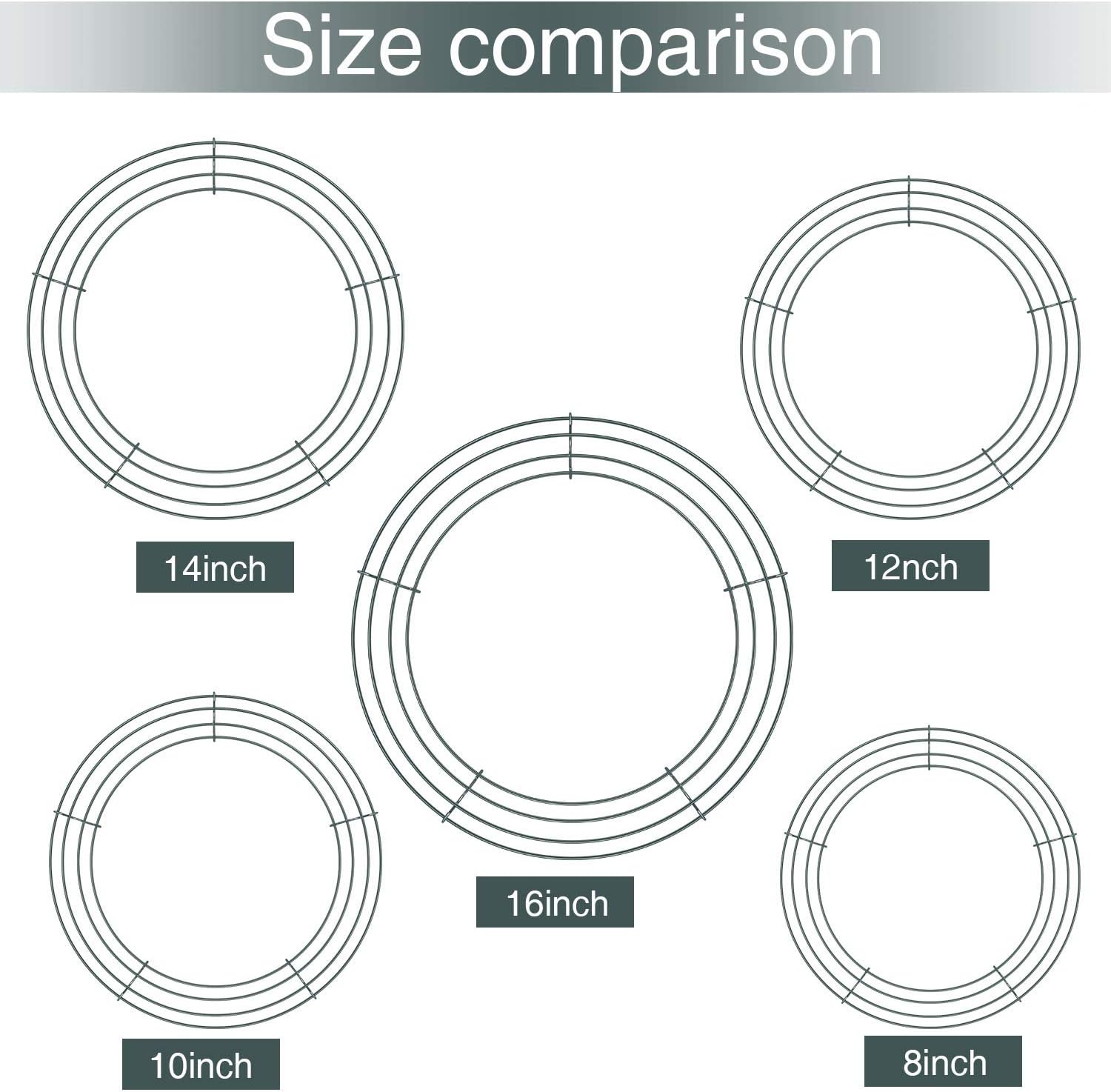 10 Packs Christmas Metal Wreath Frame Green Round Wire Wreath Making Ring DIY Macrame Floral Crafts Wire Form Christmas Decoration Door Craft (10 Inches)