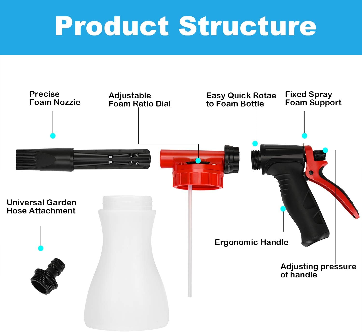 Car Foam Gun,    - Adjustable Ratio Dial Car Snow Soap Gun Fit Low Water Pressure Universal Standard Garden Hose, Blaster Car Washer Sprayer for Home Garden Use