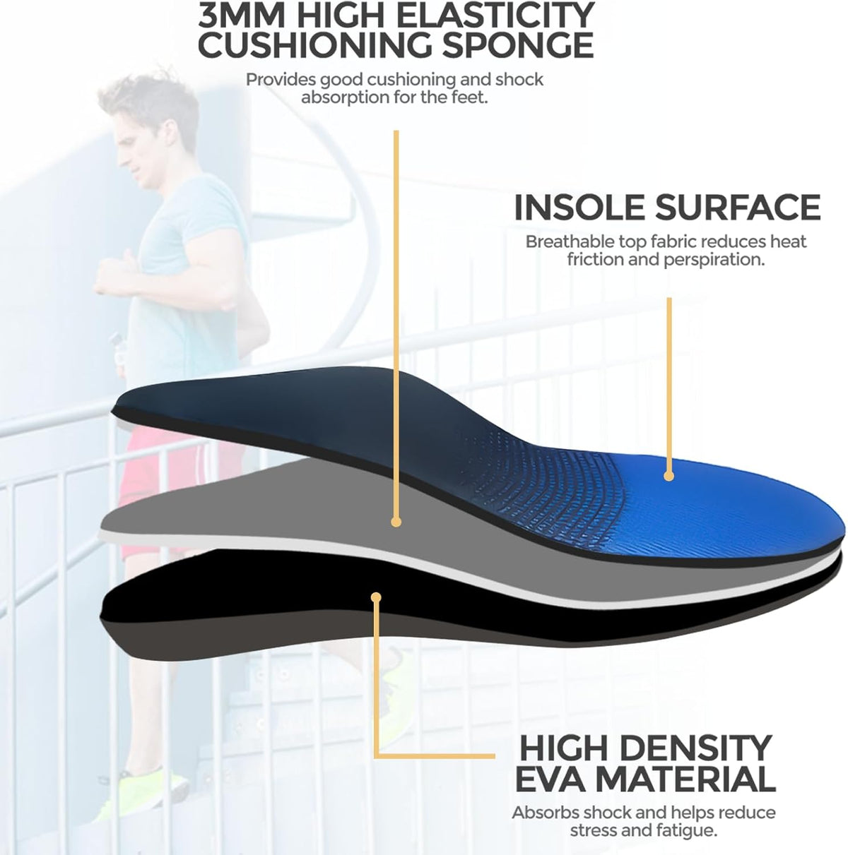 Plantar Fasciitis Feet Insoles, Arch Supports Orthotics Inserts Relieve Flat Feet for Men, Women, Orthotic Insoles for Foot Pain Mens 10-10 1/2 | Womens 12-12 1/2