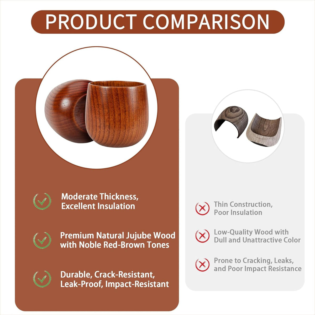 2 Pcs Wooden Whiskey Glasses, Bourbon Glass Gifts for Men, Old Fashioned Bourbon Whiskey Tasting Glasses – Groomsmen Gifts, Dad’s Birthday & Retirement Gift for Men