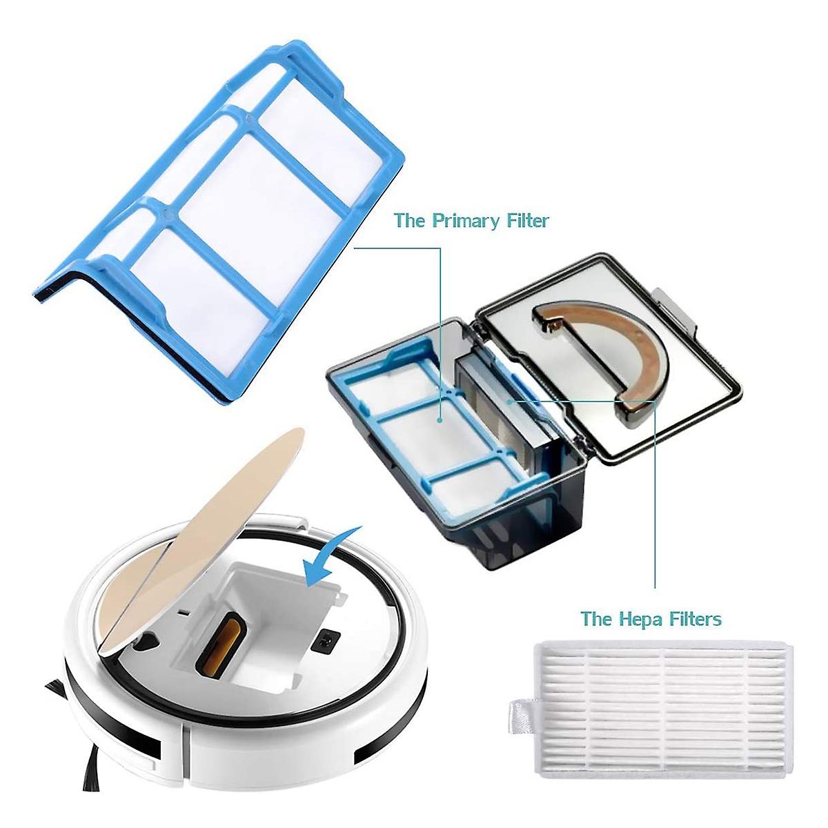 Replacement For Ilife V3 V3s V5 V5s V5s Pro Robot Vacuum Cleaner,1x Primary Filter+3x Filters+6x Si