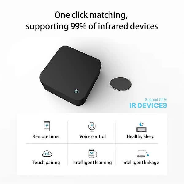 Tuya Smart WiFi IR Remote Control S06 Universal Wireless Infrared Remote Compatible with IR Enabled Devices