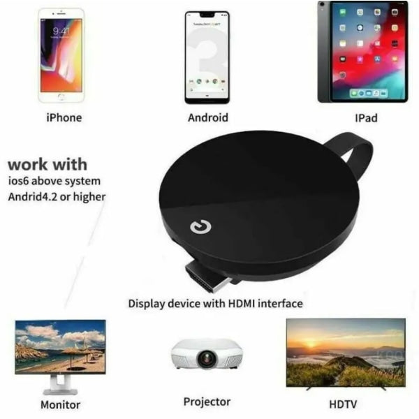 Chromecast 5G Wireless Display