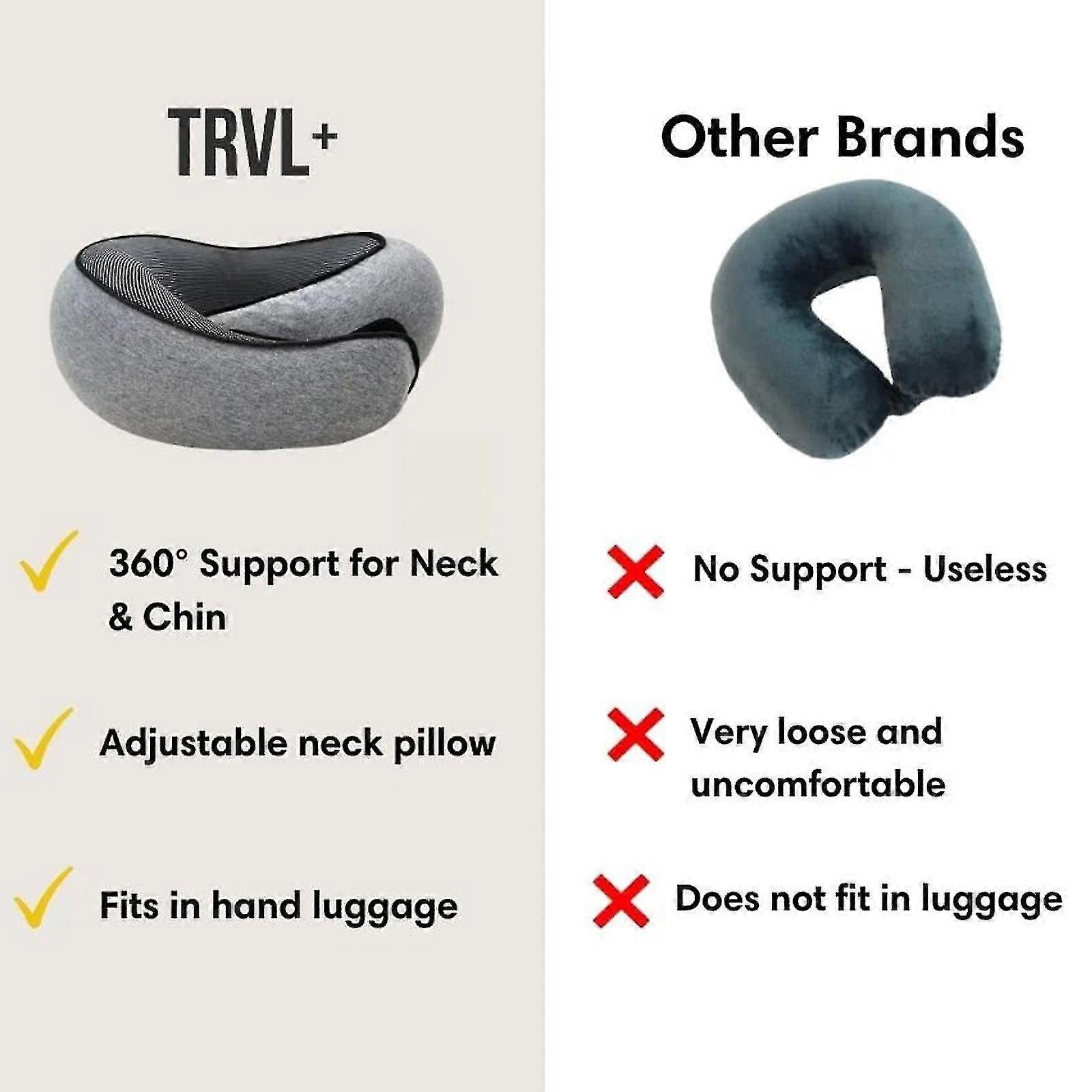 Travel Neck Pillow U-Shaped Memory Cotton Neck Pillows Massage Neck Pillow Sleeping Airplane Pillow Cervical Health Care Pillow grey