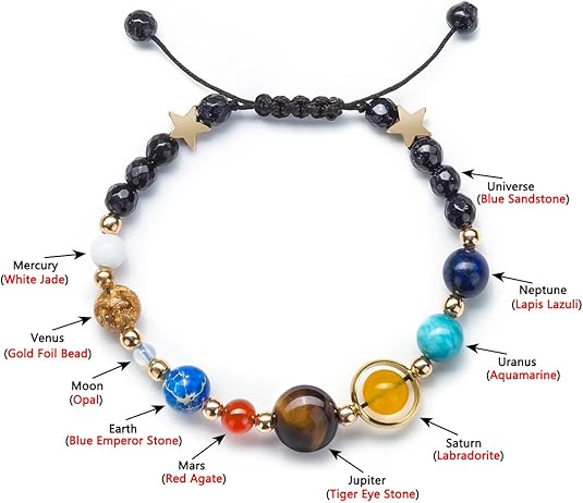 Solar System Eight Planets Bracelet for Men and Women, Universe Galaxy Natural Stone Beads Gift