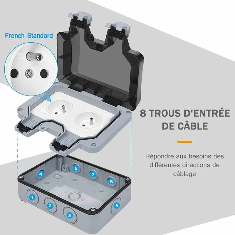 Outdoor IP66 Waterproof Double Power Socket 16A