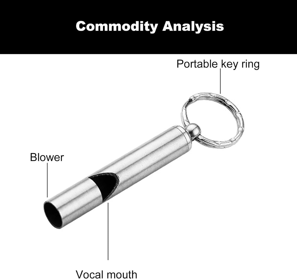 2PCS Mini Stainless Steel Survival Whistle Perfect for Camping, Hiking and Boating Loud Emergency Whistle with Far Distance Rang for Sporting Events and Call Your Dog，Keychain Included