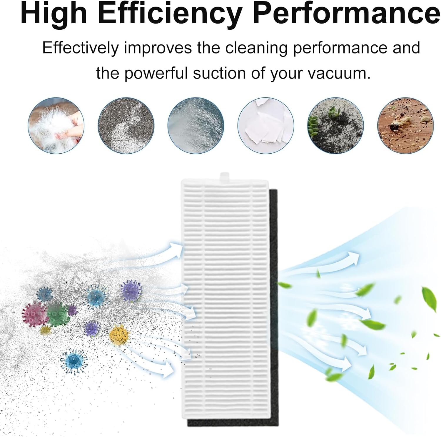 20 Pack Accessories Kit for Lefant M2 Pro / M2S Pro Vacuum Cleaner, 1 Main Brush, 6 Side Brushes, 4 Filters, 4 Mop Pads, 4 Dust Bags, 1 Cleaning Tool