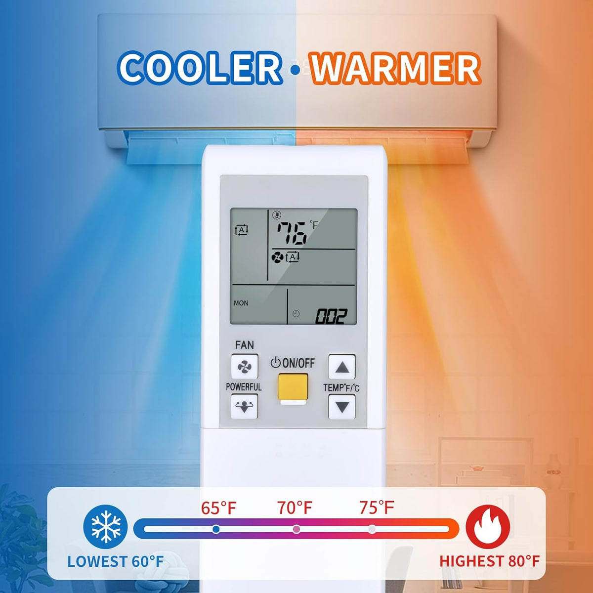Replacement for DAIKIN AC Air Conditioner Remote Control, Compatible with ARC452A9 ARC452A10 ARC452A19 ARC452A20 ARC452A21 ARC452A23 ARC466A36