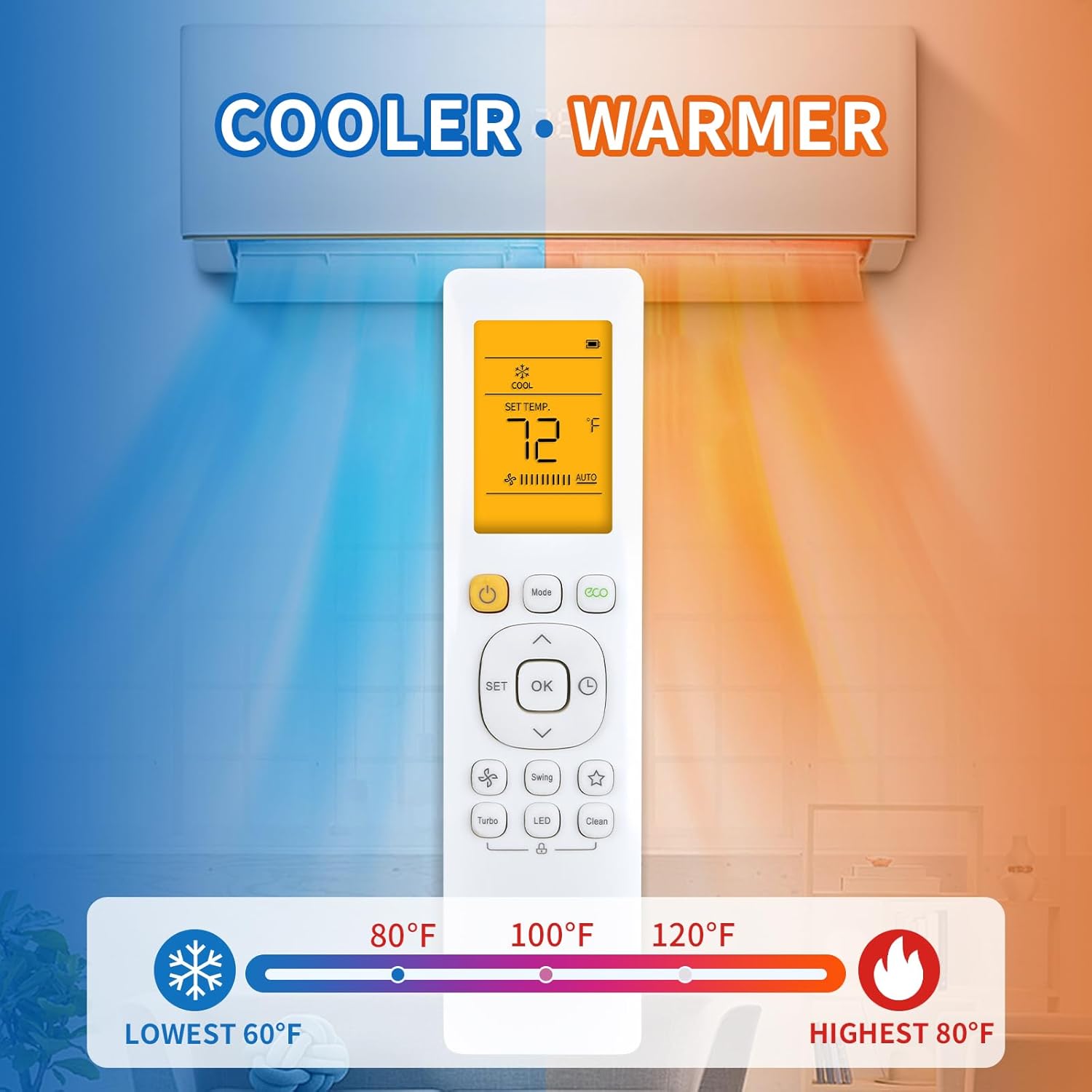 Replacement Remote Control Compatible with Pioneer 12,000 BTU 21.4 SEER2 Ductless Mini-Split Inverter+ Air Conditioner