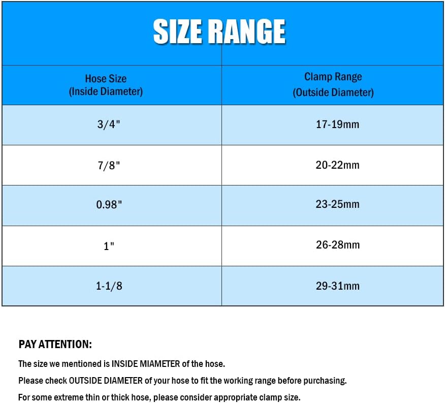 4 Pack 7/8 Inch T-Bolt Hose Clamps Working Range 20mm-22mm for 7/8 Inch Hose ID, Heavy Duty Hose Clamps Stainless Steel, Pack of 4