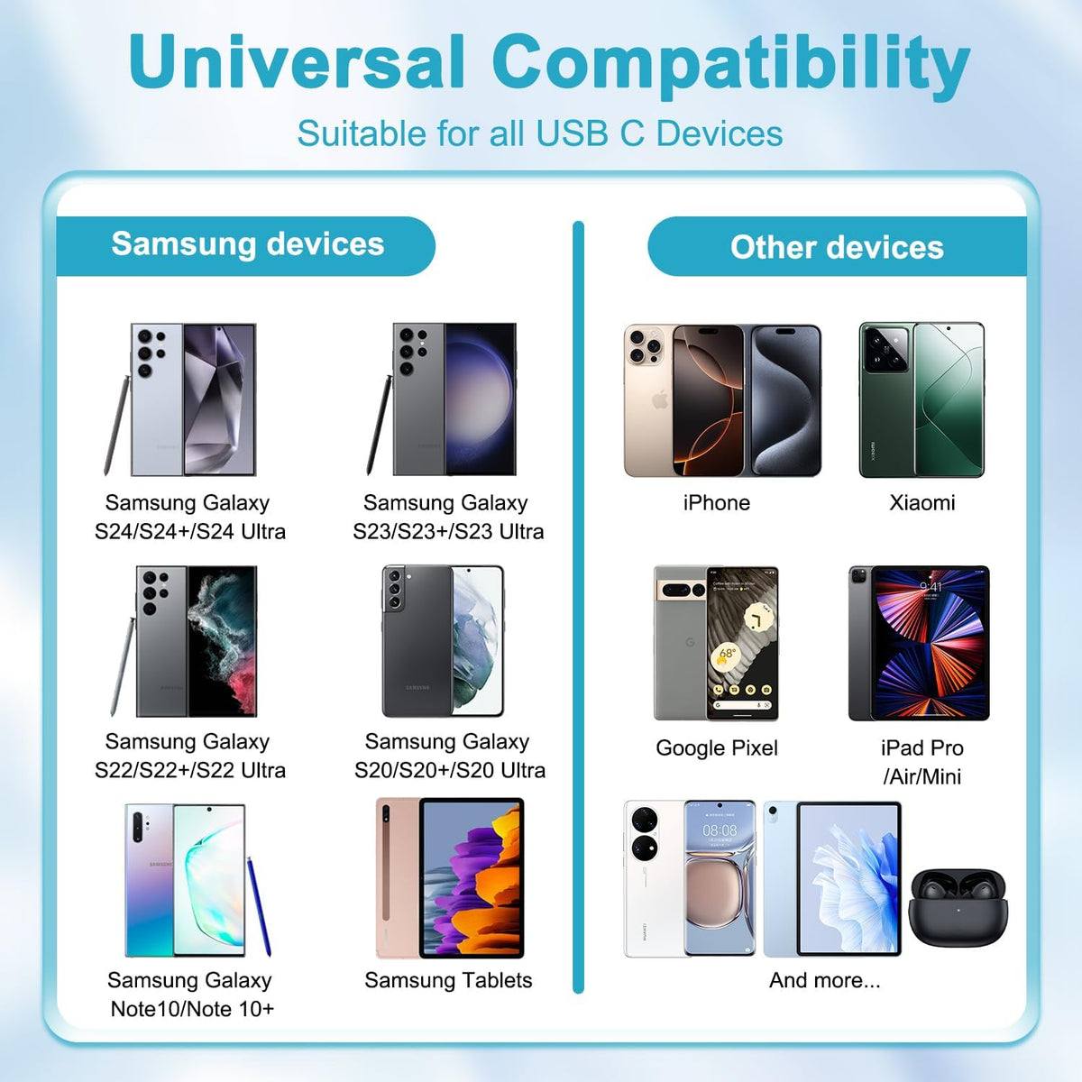 25W USB C Fast Charger with 2m Cable Compatible with Samsung Galaxy S25 S24 Ultra S23 S22 Ultra S22 Plus S21 FE 5G S20 S10 S9 A52S A55 5G A13 Note20