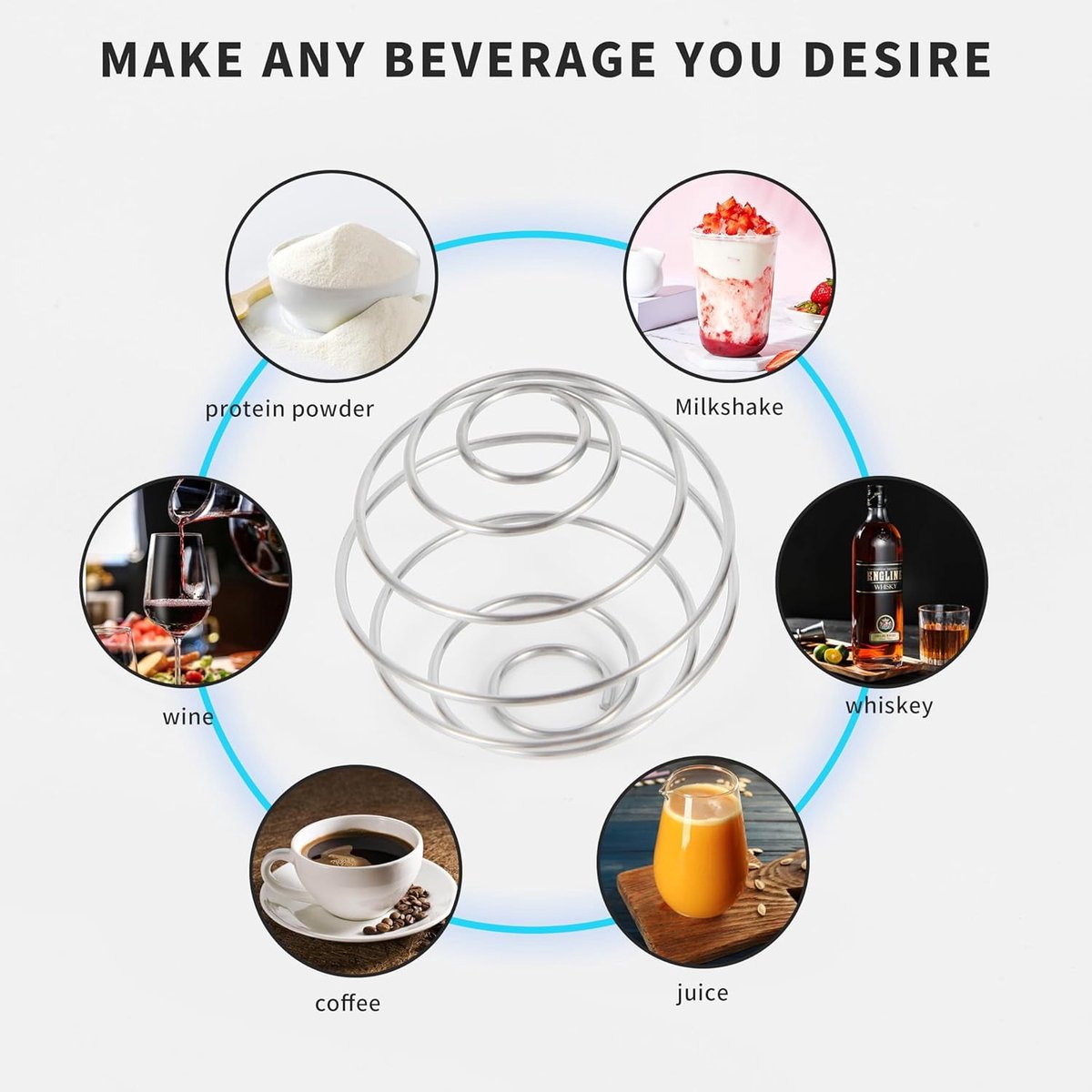 Large Smoothie Balls - Perfect for Protein Shakes, Milkshakes, and Salad Dressings - 304 Stainless Steel Smoothie Balls - Replacement Blender Balls - Pack of 4, 2.1 Inches