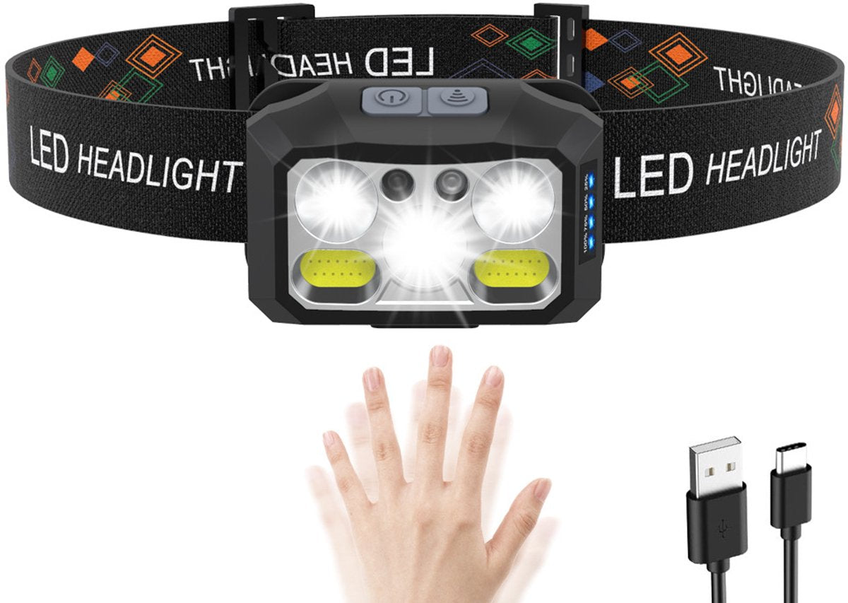 Headlamp LED Rechargeable - Headlight - 2-Pack LED Headlamp - Rechargeable - Ultralight, High Brightness - Waterproof Headlamp Flashlight, Suitable for Hiking, Camping, Running, Fishing and Hunting