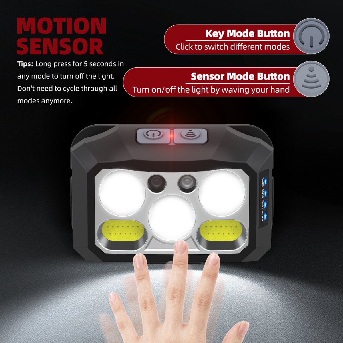 Headlamp LED Rechargeable - Headlight - 2-Pack LED Headlamp - Rechargeable - Ultralight, High Brightness - Waterproof Headlamp Flashlight, Suitable for Hiking, Camping, Running, Fishing and Hunting