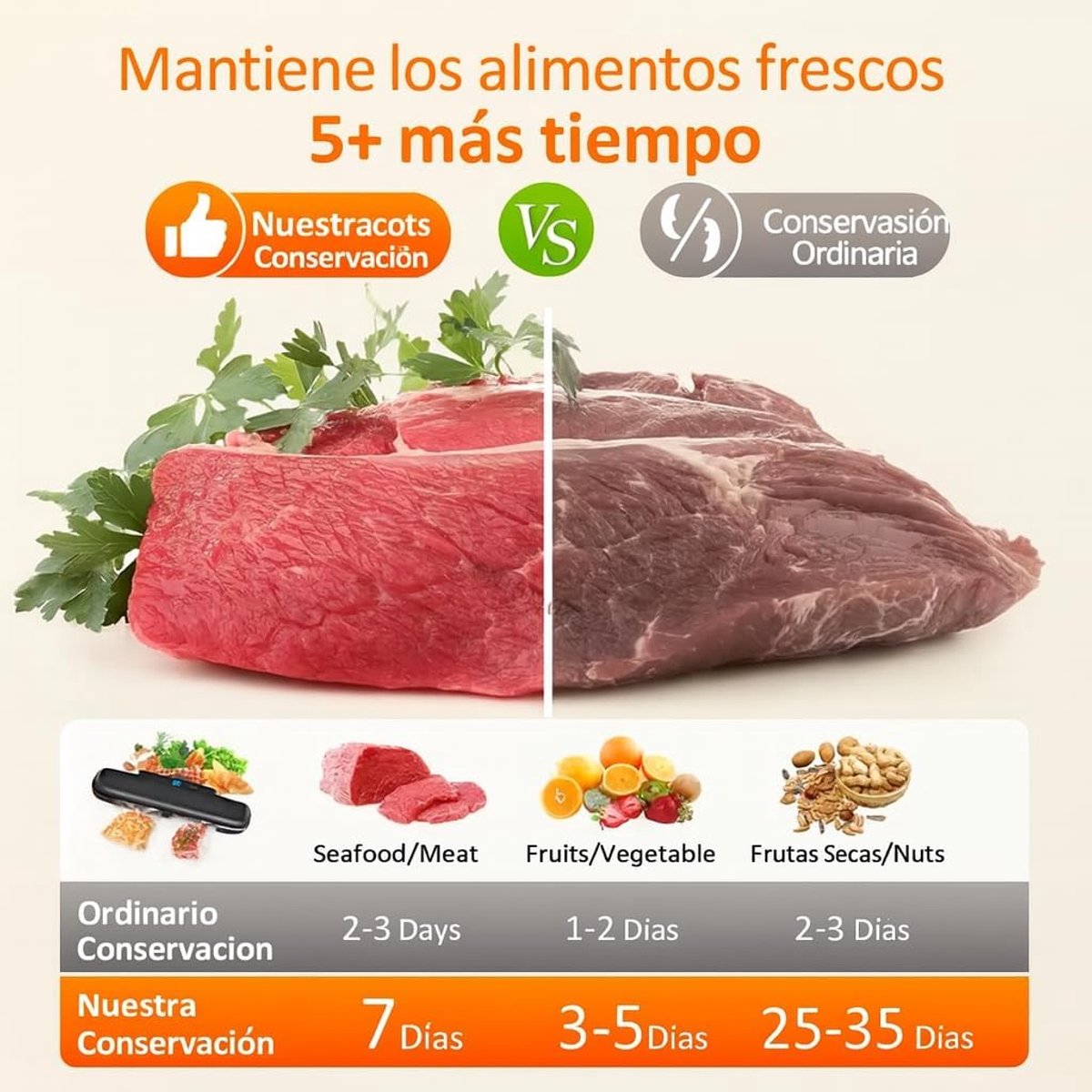 Vacuum Packaging Machine - Household Vacuum Packaging Machine - One-Button Vacuum Packaging Machine for Dry and Wet Food Storage - Includes 50 Vacuum Bags - Compact Vacuum Packaging Machine (Black)