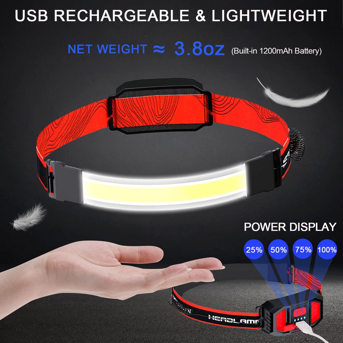 Headlamp LED Rechargeable - Headlight - 2-Pack Rechargeable LED Headlamp - 230° Wide Angle Lighting - High Lumens, 3 Modes - Lightweight Headlamp - Suitable for Running, Cycling, Camping