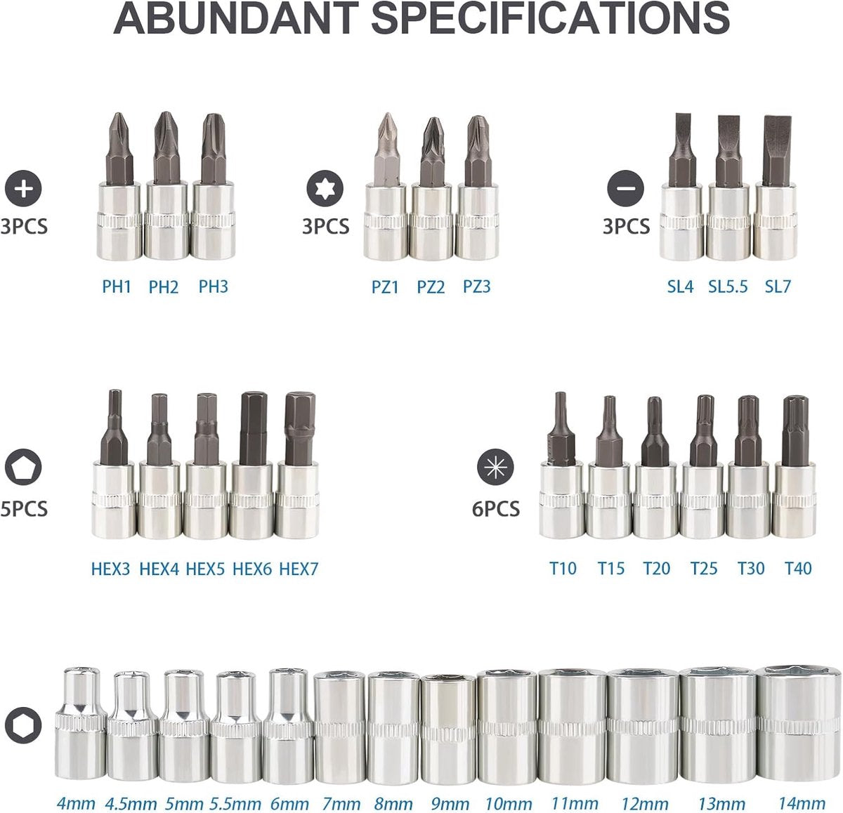 46-Piece Wrench & Ratchet Set - 1/4 Inch Metric for Cars - Compact Storage Case