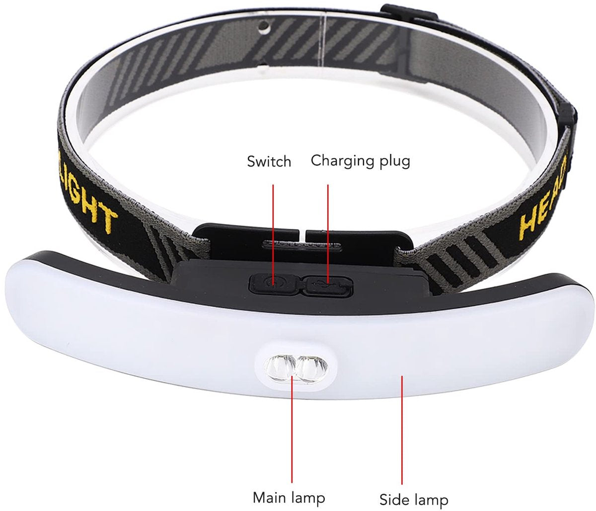 Headlamp LED Rechargeable - Headlight - COB Headlamp - 6 Light Modes - USB Rechargeable - Headlamp Flashlight - Suitable for Fishing and Running