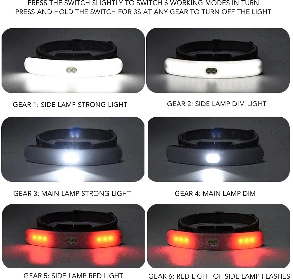 Headlamp LED Rechargeable - Headlight - COB Headlamp - 6 Light Modes - USB Rechargeable - Headlamp Flashlight - Suitable for Fishing and Running