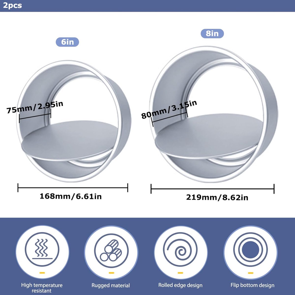 Cake Pans - 2-Piece Set - Round Cake Pans - Non-Stick Baking Pans - Aluminum Baking Pans 15cm and 20cm - Baking Pans with Removable Base - Round Pans - Baking Tools
