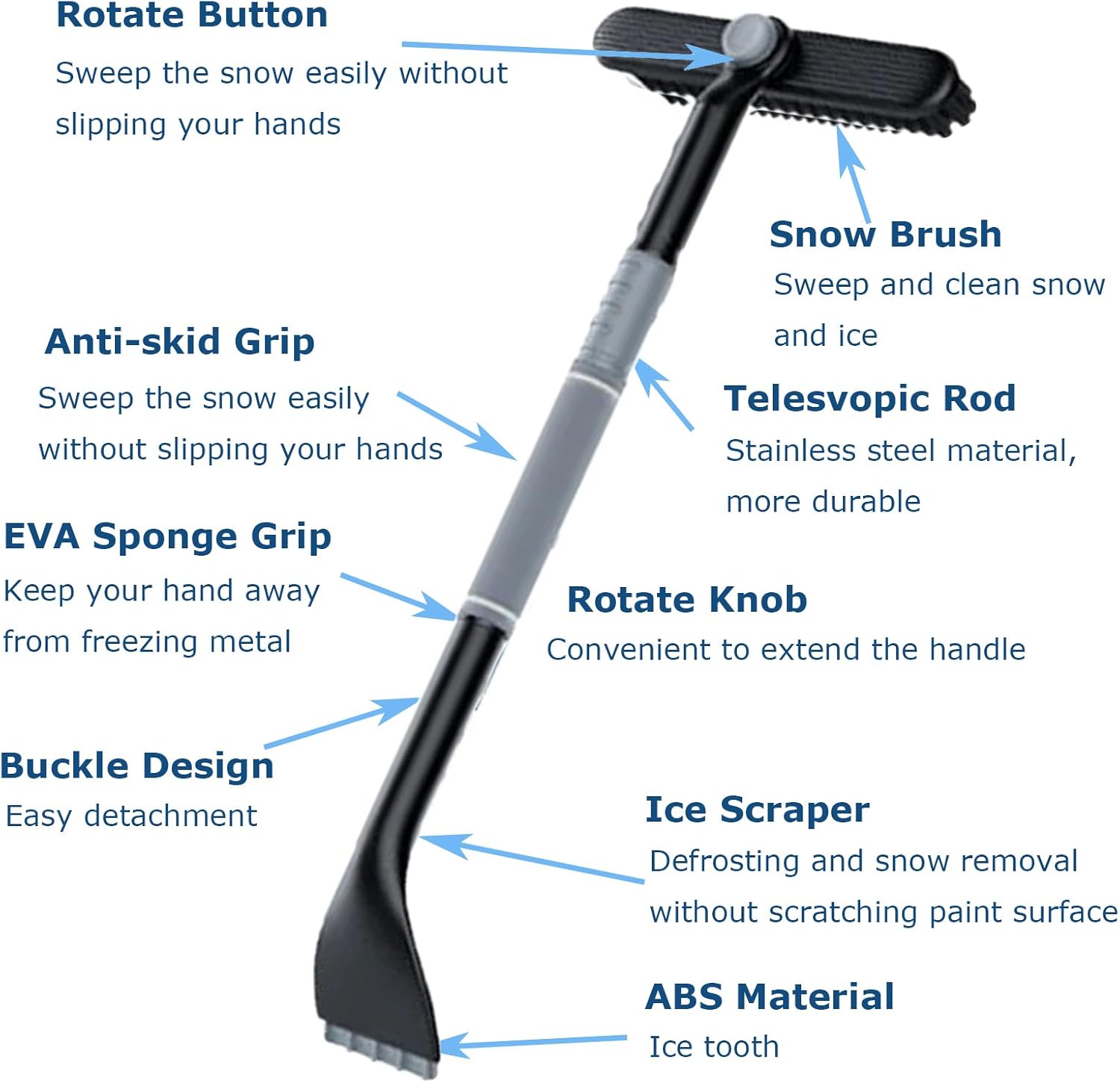 3-in-1 Snow Brush and Ice Scraper for Car Windows - Extendable Snow Remover - 360° Rotating Snow Brush and Ice Scraper with Long Handle (Gray)