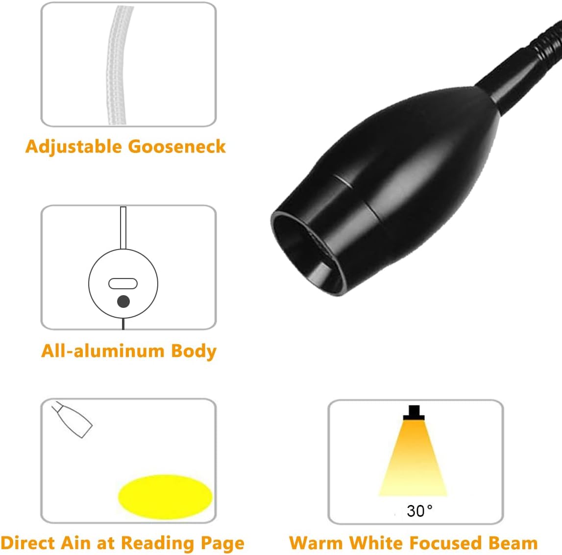 Dimmable Bedside Lamp, Minimalist LED Bedside Reading Lamp, Headboard Wall Mounted with USB Charger (Matte Black)