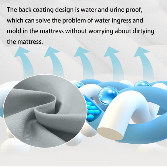 Mattress protector - Mattress cover - Elastic band - Washable - Elastic fit Mattress protector - For small double to king-size beds (White, 198x203cm)