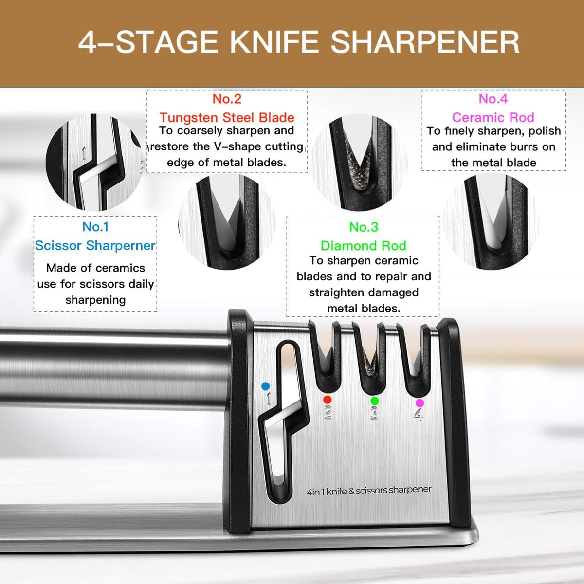 4-in-1 Knife Sharpener - With Scissor Sharpener - 3-Step Pull-Through Sharpener for Kitchen Knives - Anti-Slip & Ergonomic - Stainless Steel - Knife Sharpener
