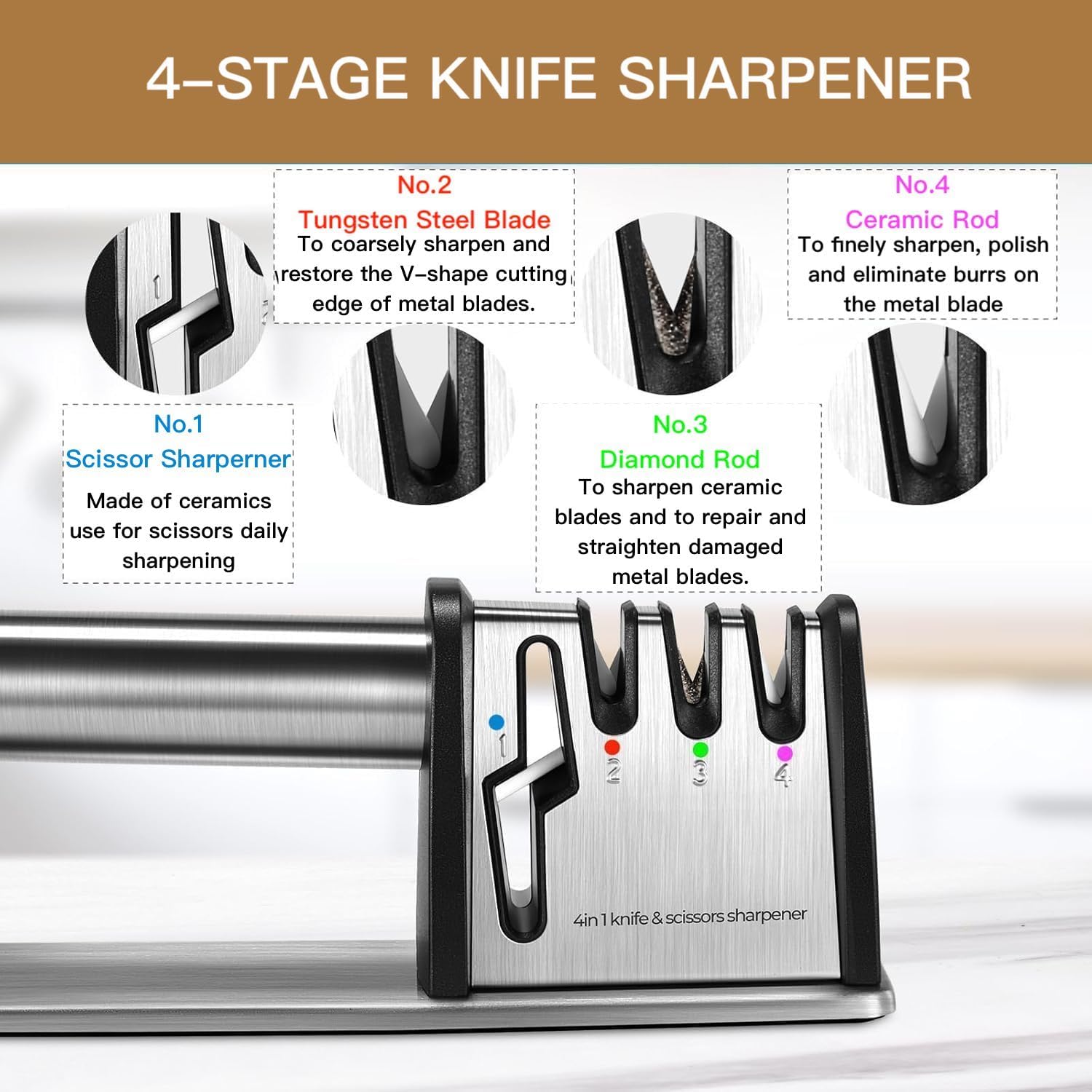 4-in-1 Knife Sharpener - With Scissor Sharpener - 3-Step Pull-Through Sharpener for Kitchen Knives - Anti-Slip & Ergonomic - Stainless Steel - Knife Sharpener