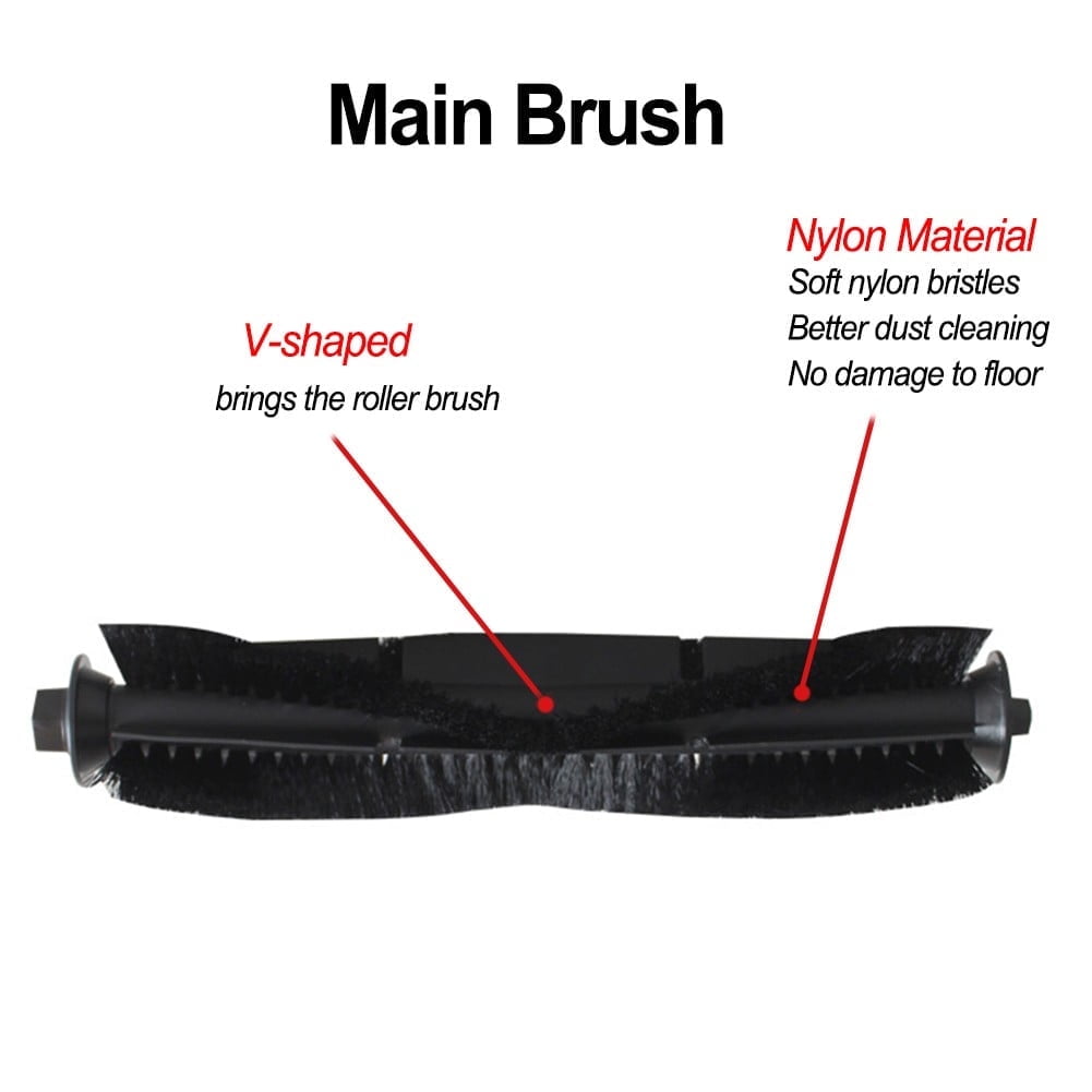 Filter Side Brush Roller Brush For IHome Self Empty Robot Vacuum Cleaner IHRV6 IHRV14 Home Appliance Parts \ufeffhousehold Cleaning A