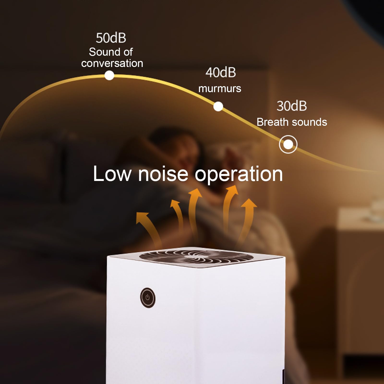 Dehumidifier - has a transparent 1-liter water tank, is quiet in use, and has an automatic shut-off function. It is suitable for indoor spaces such as basements, bathrooms, campers, and wardrobes.