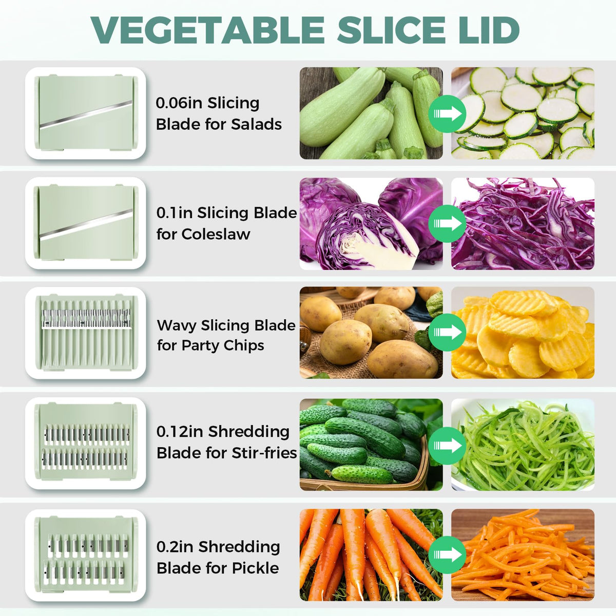 Vegetable Slicer - Salad Spinner - Mandoline - Salad Spinner - Multifunctional Vegetable Slicer - Vegetable Cutter Set - Grater - Kitchen Aid - Kitchen Utensil - Julienne Slicer - Vegetable Grater - Kitchen Gadget - Shredder - Mint Green - Lettuce Slicer
