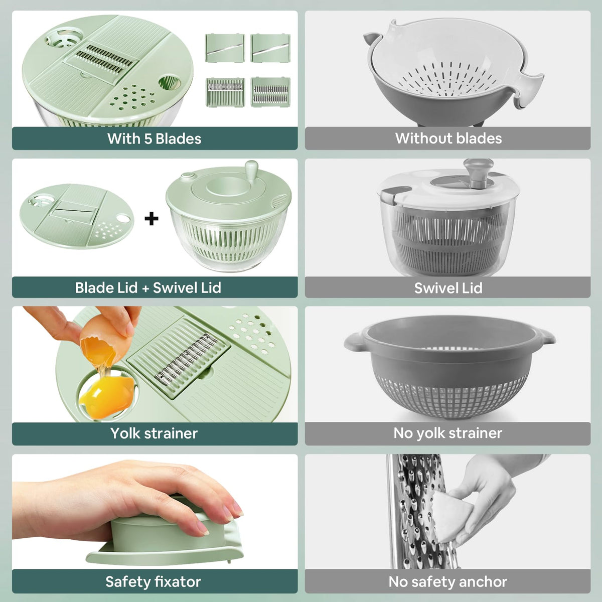 Vegetable Slicer - Salad Spinner - Mandoline - Salad Spinner - Multifunctional Vegetable Slicer - Vegetable Cutter Set - Grater - Kitchen Aid - Kitchen Utensil - Julienne Slicer - Vegetable Grater - Kitchen Gadget - Shredder - Mint Green - Lettuce Slicer