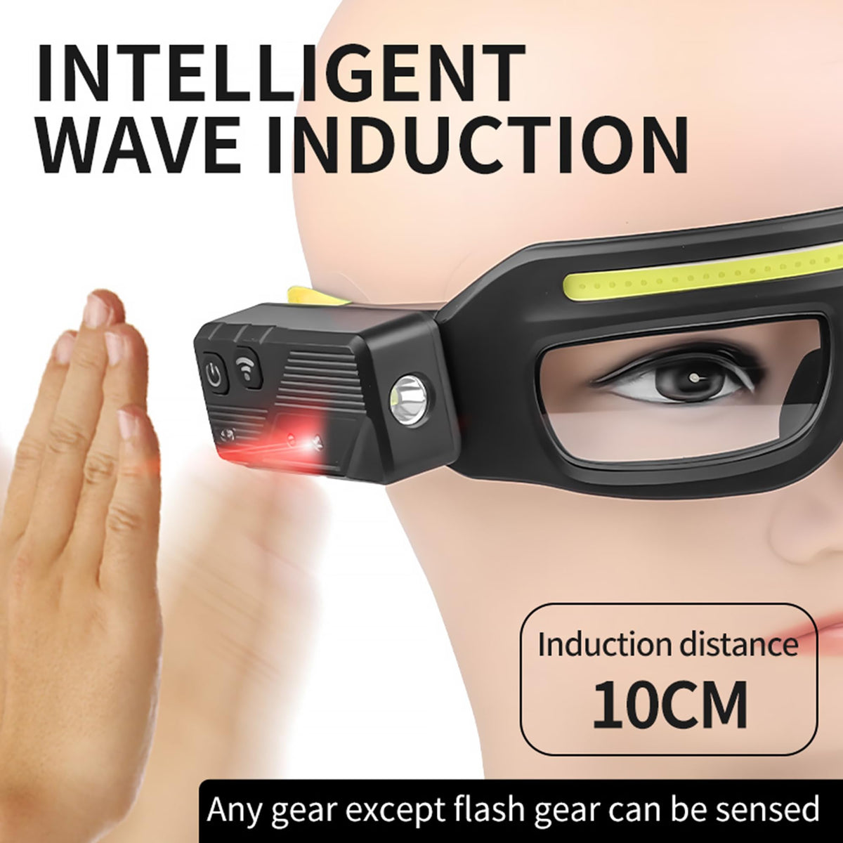 Rechargeable LED Headlamp - Safety Glasses with Light - Reading Lamp - Flashlight - Work Glasses - Walking Light Running - DIY Gift for Men - Glasses with Light - Night Glasses - Camping Lamp - Fishing - USB Rechargeable Headlamp - Black - 1 Piece